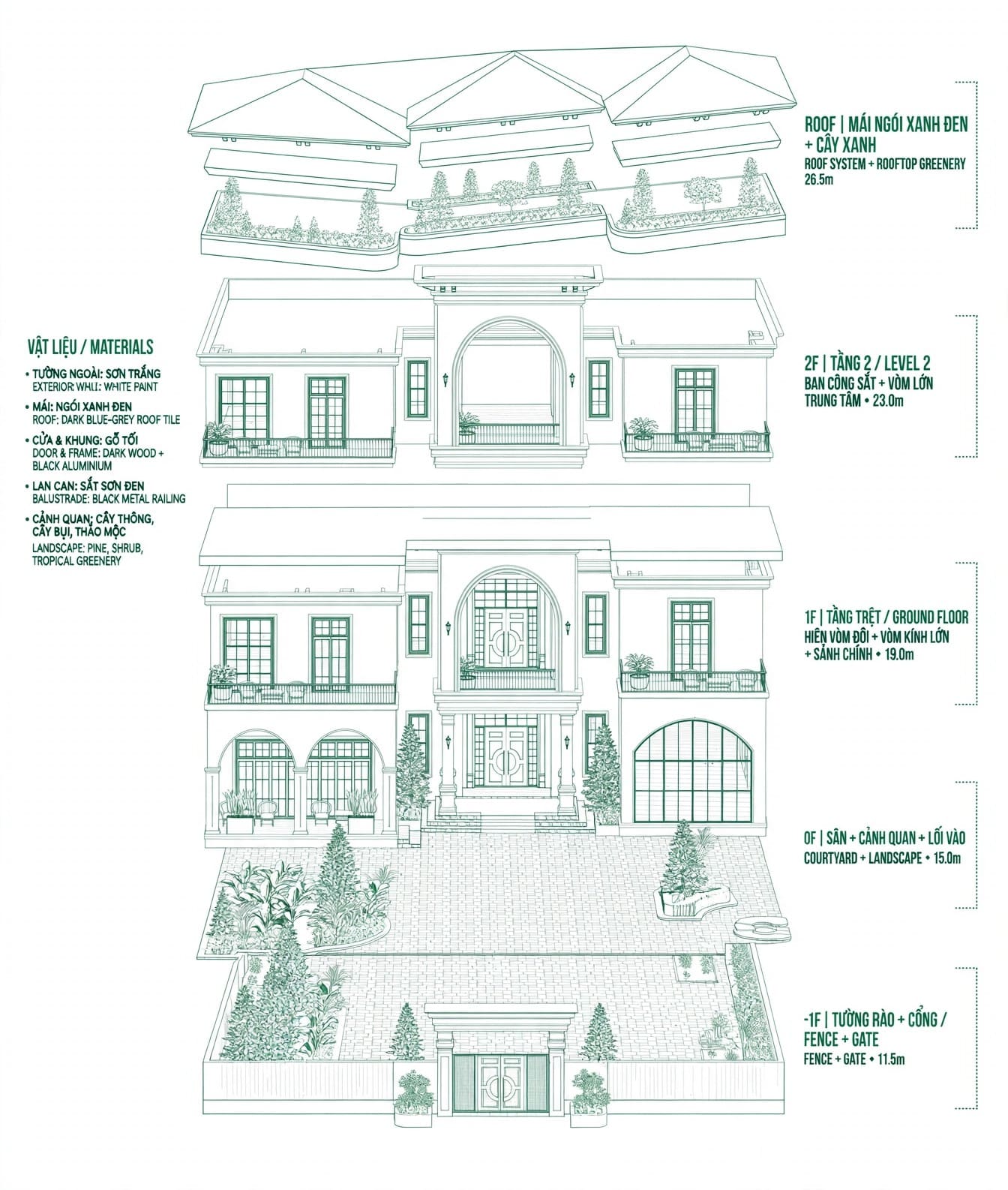 Anam Mediterranean Villa Vĩnh Yên — Tuyệt Tác Biệt Thự Đẳng Cấp Từ GreenAnt Architecture (Kiến trúc) tại Vĩnh Yên — ảnh công trình 13/14