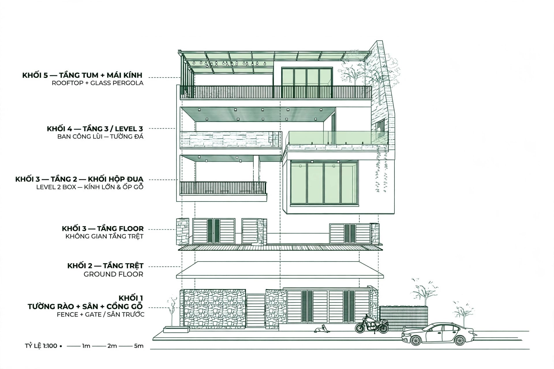 Aquan Modern Villa — Tuyệt Tác Biệt Thự Hiện Đại Tại Bắc Giang (Kiến trúc) tại Bắc Giang — ảnh công trình 8/8