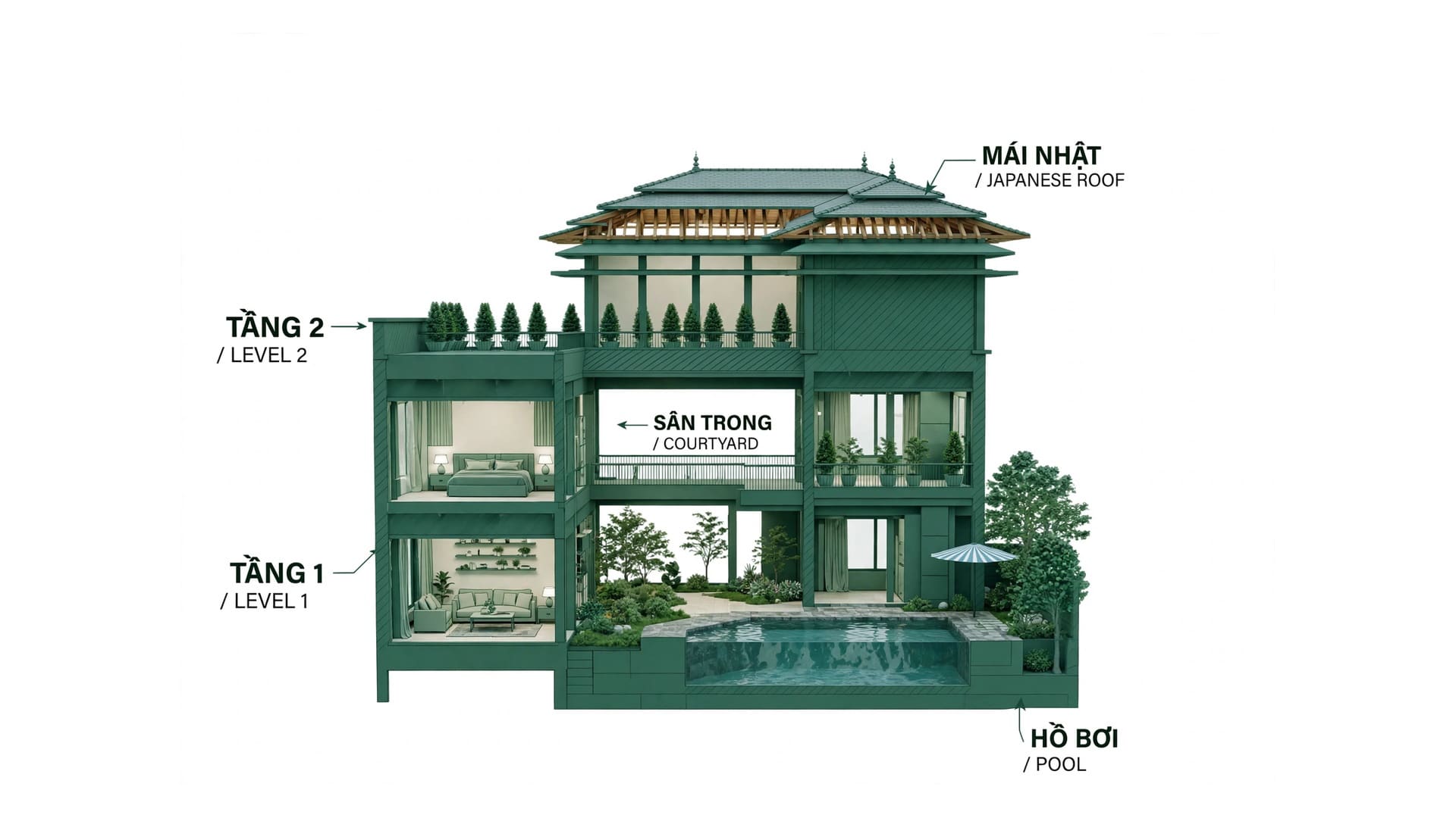 DHOUSE — BIỆT THỰ HIỆN ĐẠI & THI CÔNG NỘI THẤT CAO CẤP (Kiến trúc) tại Điện Biên — ảnh công trình 1/7