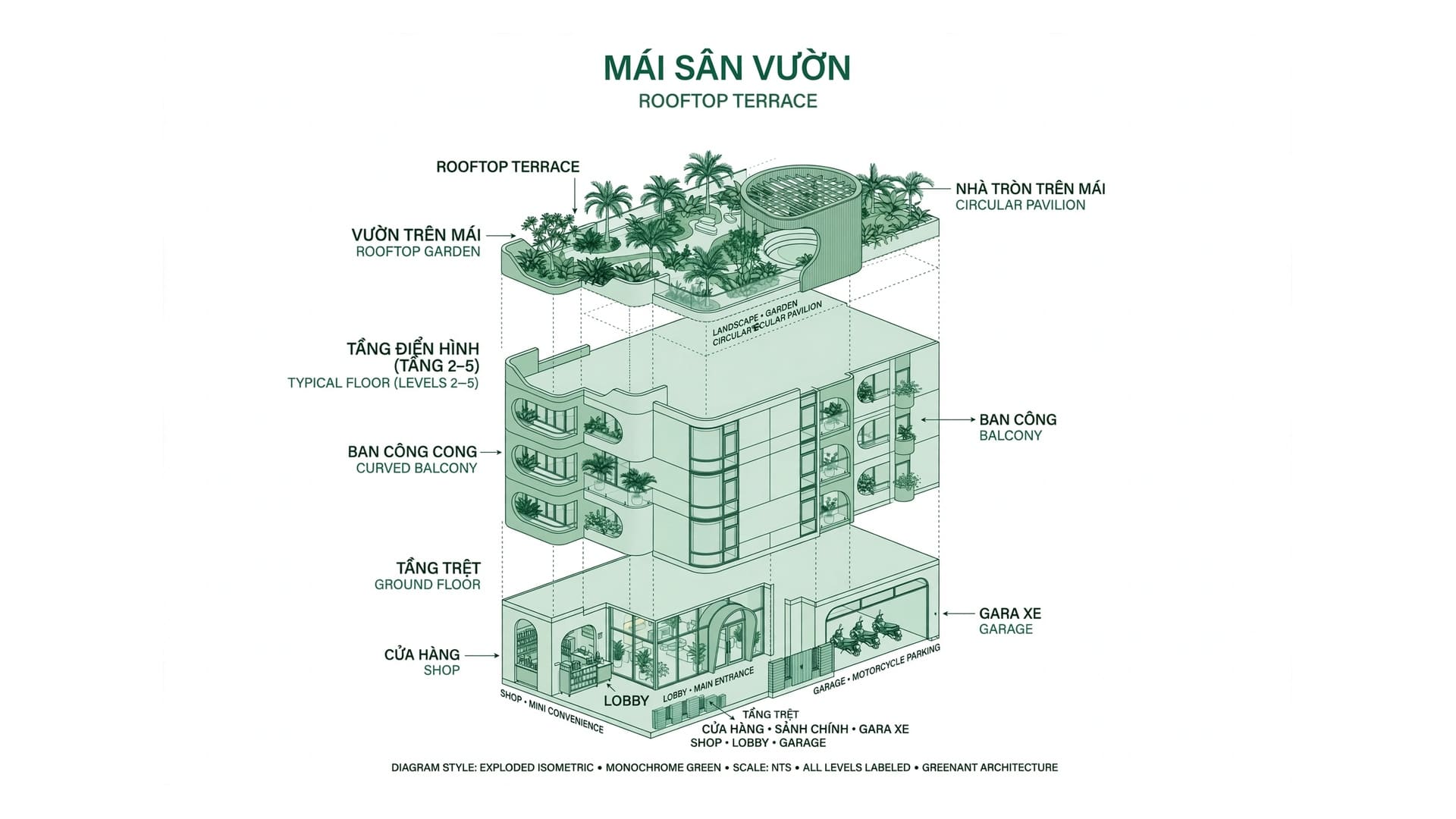 Ehoa Green Tower — Kiệt Tác Kiến Trúc Xanh Chuẩn LEED Tại Hà Nội (Kiến trúc) tại Vinh — ảnh công trình 4/10