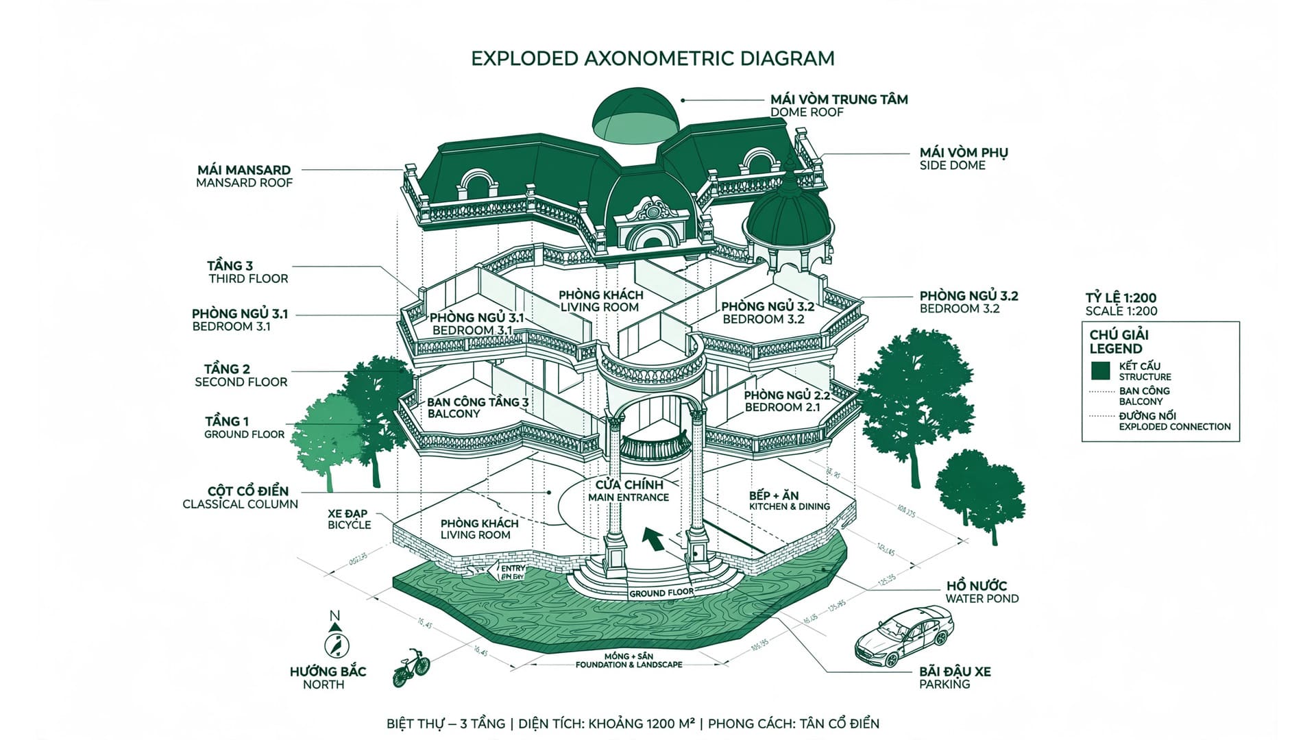 ABANG NEO CLASSIC VILLA — TUYỆT TÁC BIỆT THỰ CÔNG NGHỆ & PHONG THỦY SINH KHÍ | GreenAnt Architecture (Kiến trúc) tại Hải Dương — ảnh tổng thể